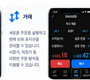 MT5 거래 화면을 묘사한 예시 그림